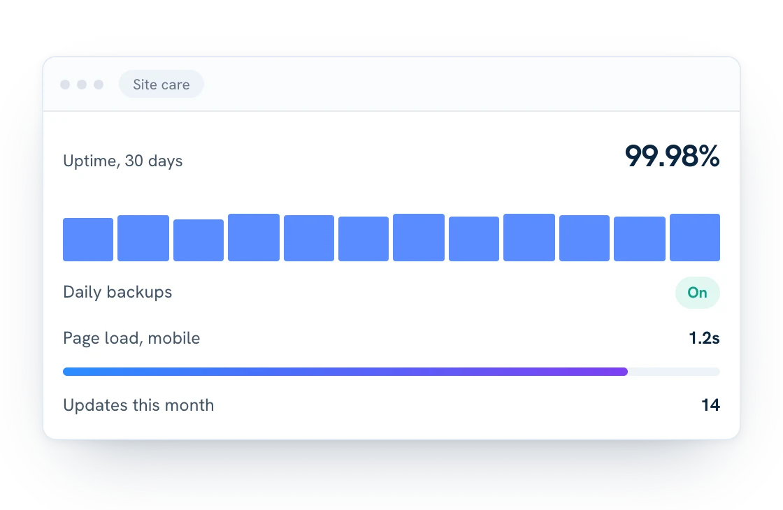Example host dashboard illustration