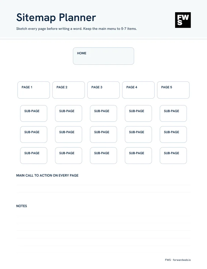 Sitemap planner page from the FWS planner